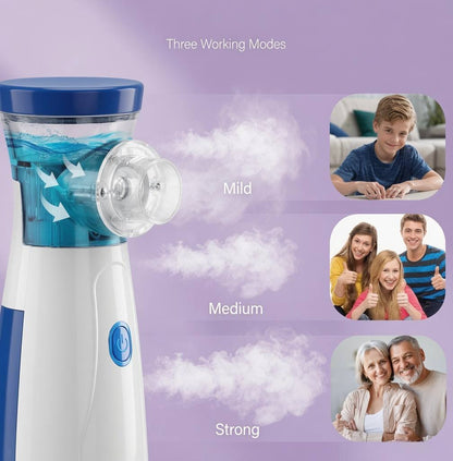 Portable Mesh Nebulizer